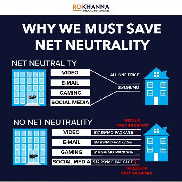 netneutrality